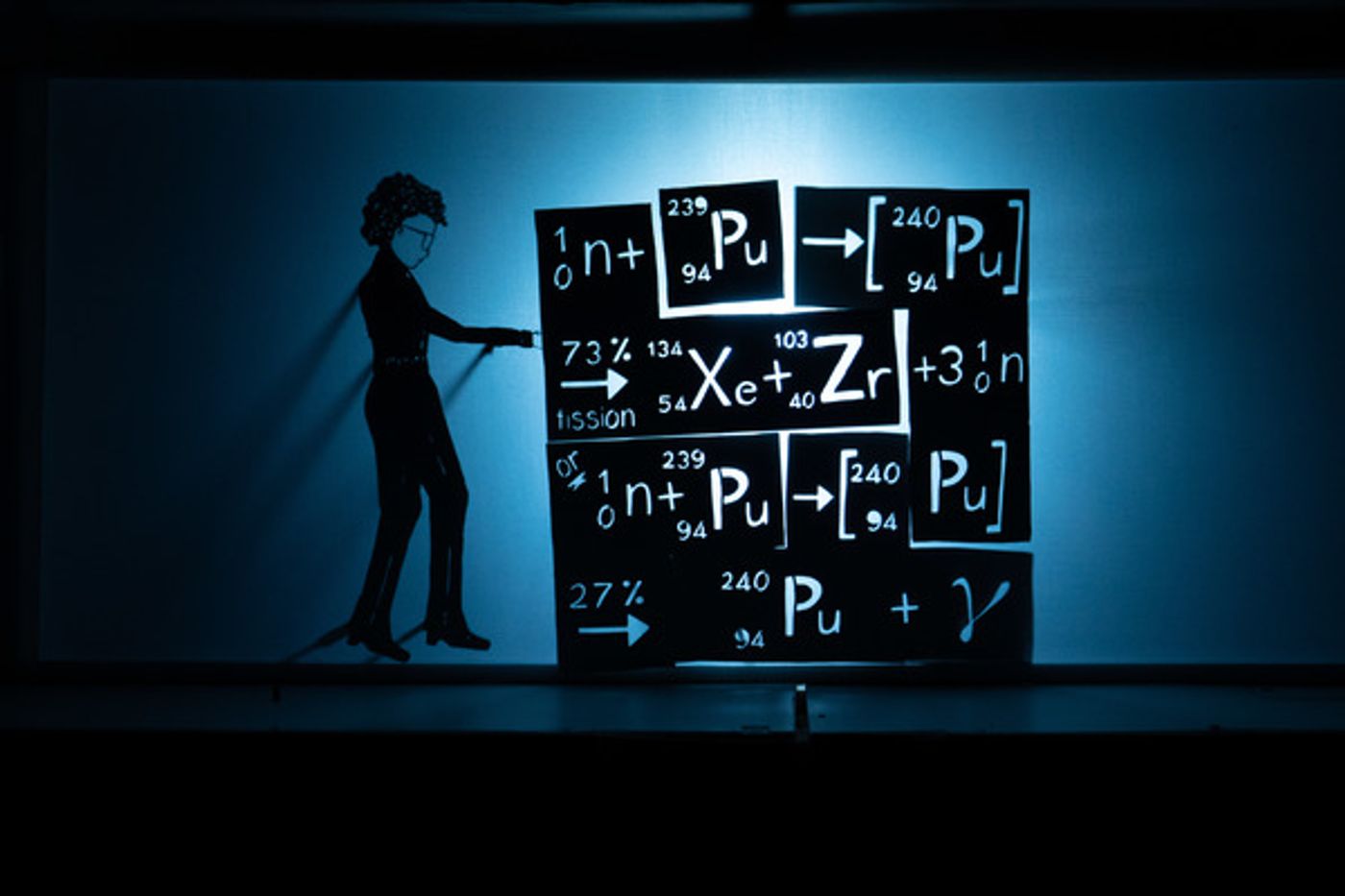 Photo Flash: First Look at the UK Tour of FLUX  Image