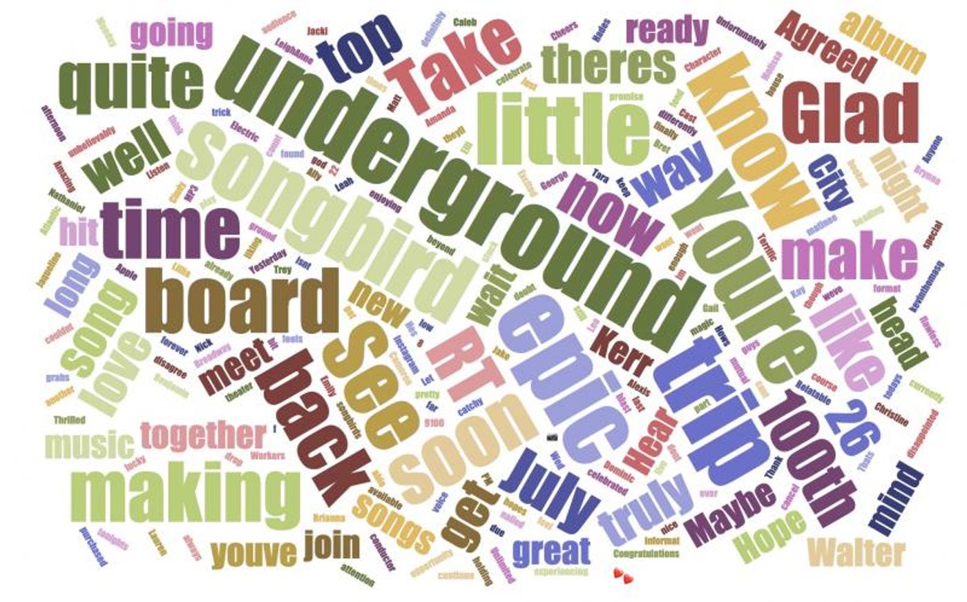 INDUSTRY: Social Insight Report - July 15th - HADESTOWN Tops Growth & BURN THIS Concludes Run As Top Play INDUSTRY: Social Insight Report - July 15th - HADESTOWN Tops Growth & BURN THIS Concludes Run As Top Play Image