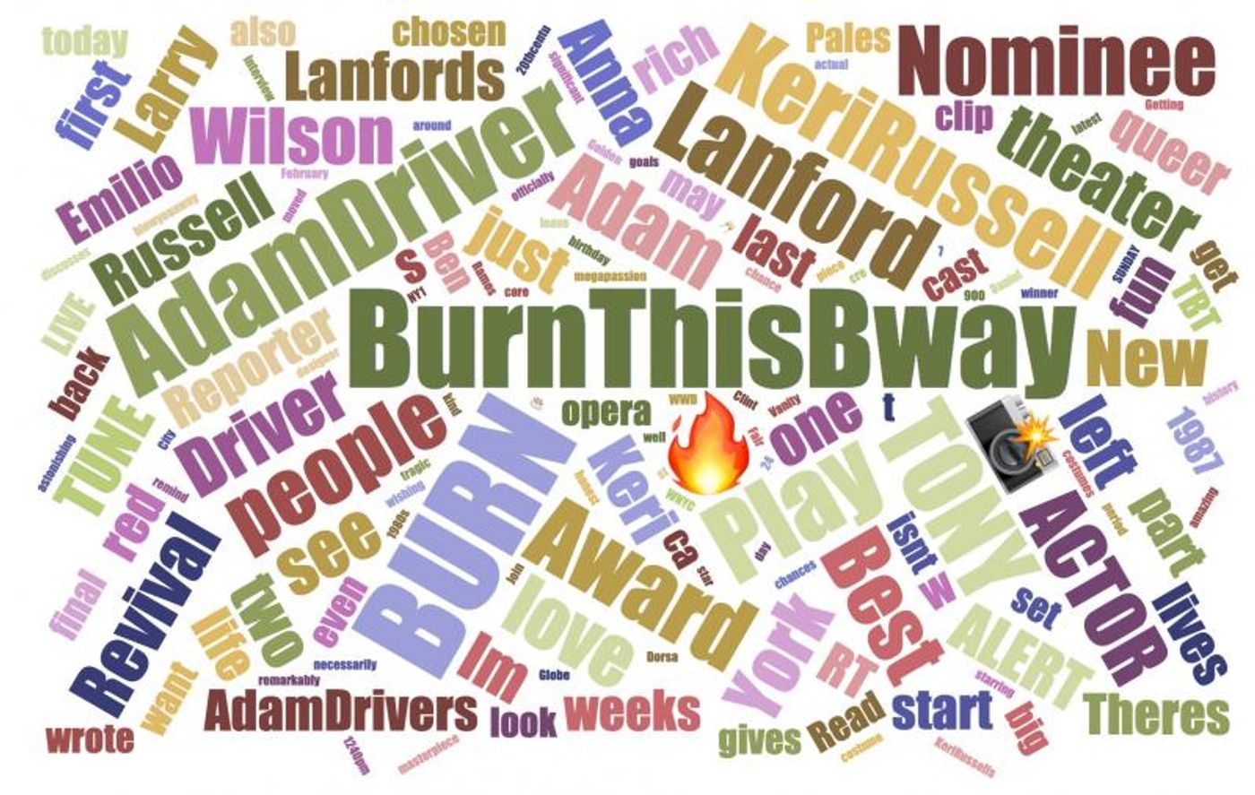 INDUSTRY: Social Insight Report - July 15th - HADESTOWN Tops Growth & BURN THIS Concludes Run As Top Play INDUSTRY: Social Insight Report - July 15th - HADESTOWN Tops Growth & BURN THIS Concludes Run As Top Play Image