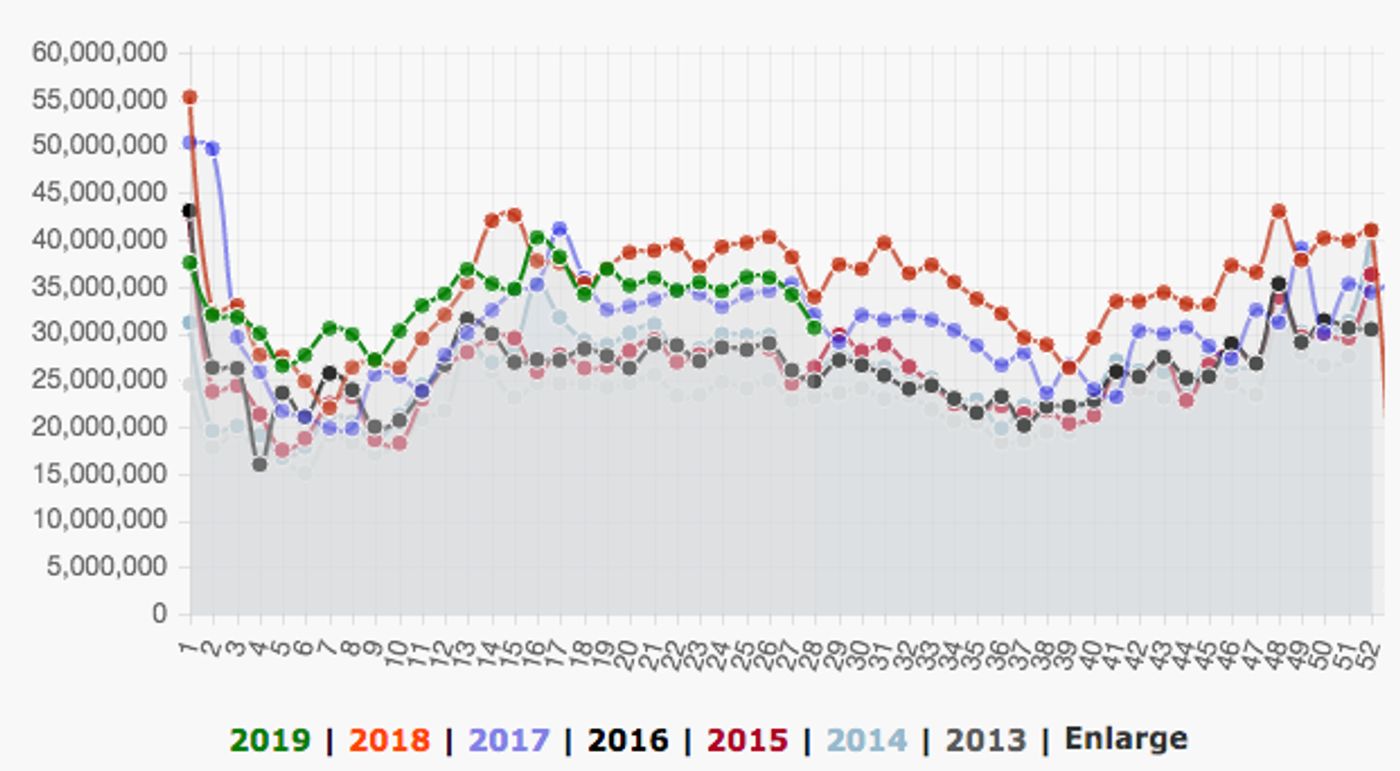 Breaking: BEAUTIFUL: THE CAROLE KING MUSICAL Announces Broadway Closing Date  Image