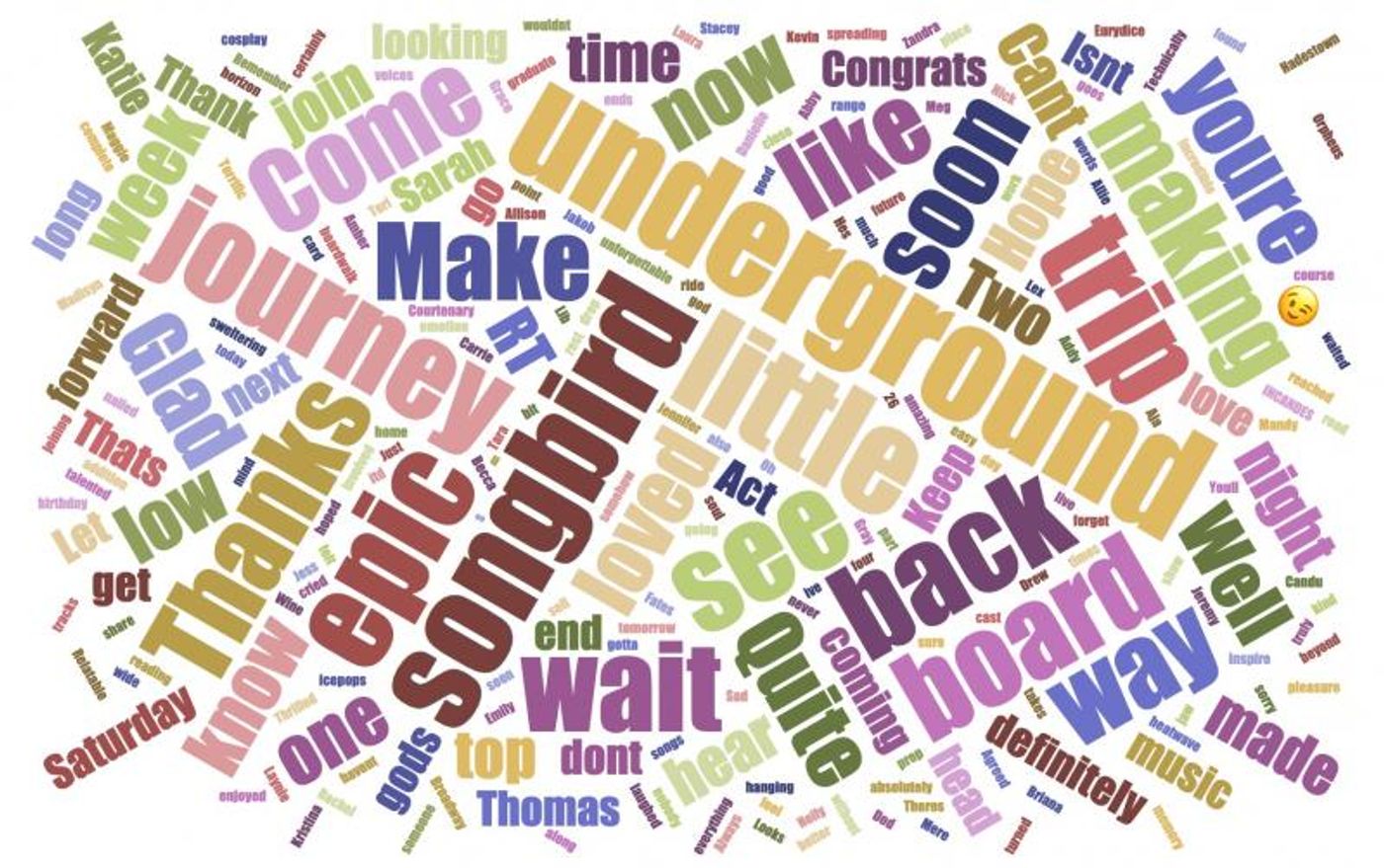 INDUSTRY: Social Insight Report - July 22nd - HADESTOWN & WHAT THE CONSTITUTION MEANS TO ME Top Growth INDUSTRY: Social Insight Report - July 22nd - HADESTOWN & WHAT THE CONSTITUTION MEANS TO ME Top Growth Image