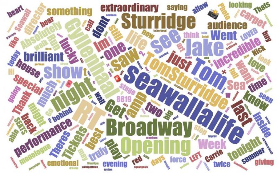 INDUSTRY: Social Insight Report - August 19th - BEETLEJUICE & SEA WALL / A LIFE Top Growth For Second Consecutive Week! Image