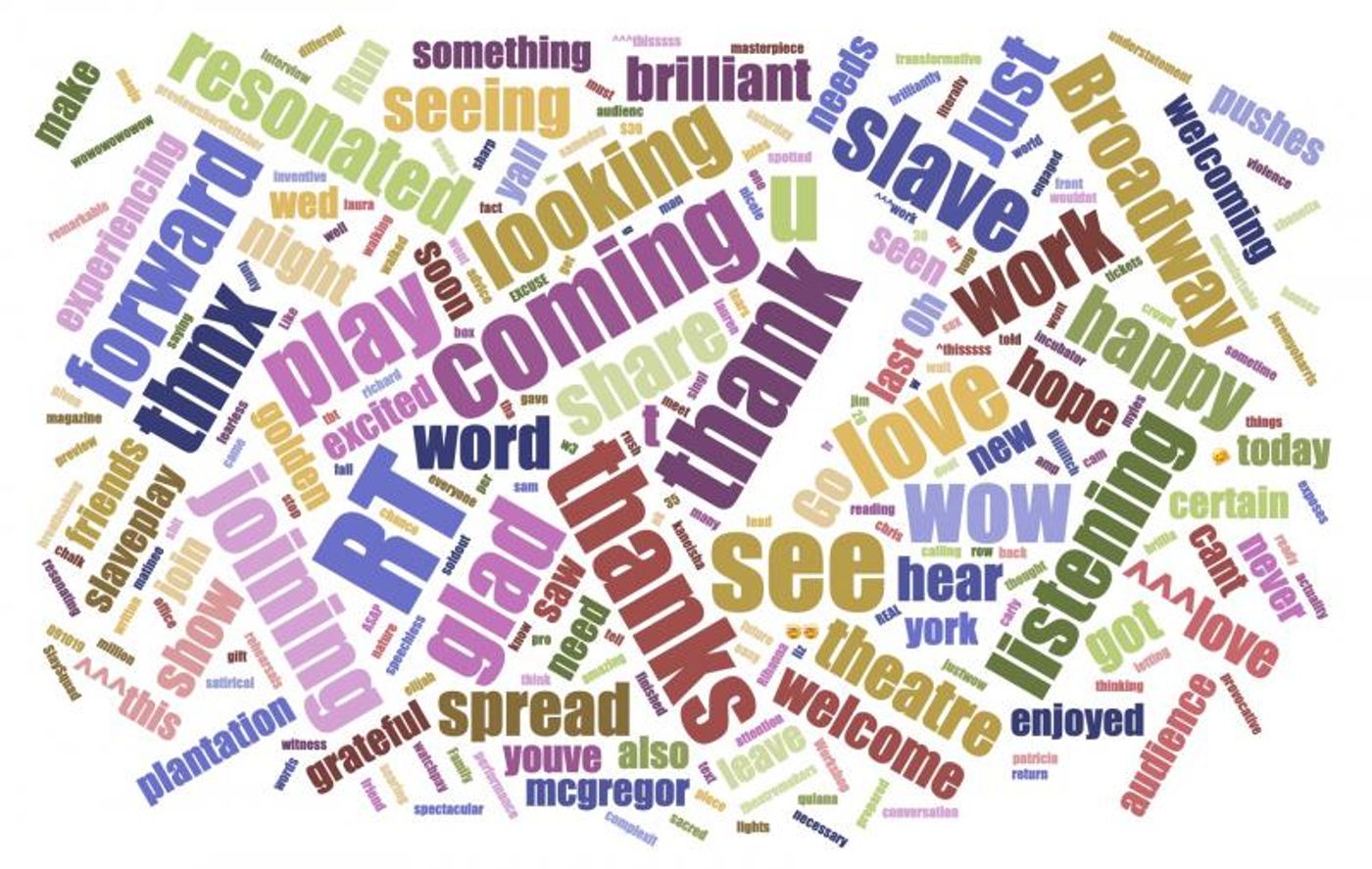 INDUSTRY: Social Insight Report - September 30th - BEETLEJUICE and SLAVE PLAY Top Growth INDUSTRY: Social Insight Report - September 30th - BEETLEJUICE and SLAVE PLAY Top Growth Image