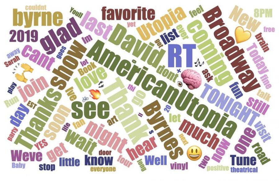 INDUSTRY: Social Insight Report - January 20thth - AMERICAN UTOPIA & JAGGED LITTLE PILL Top Growth For 2nd Consecutive Week Image