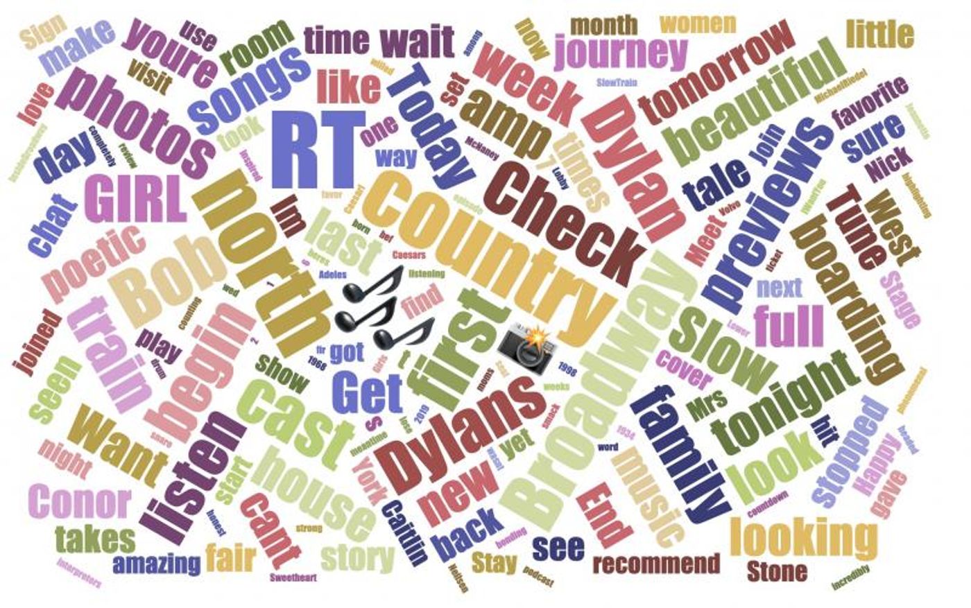 INDUSTRY: Social Insight Report - March 2nd - GIRL FROM THE NORTH COUNTRY & MOCKINGBIRD Top Growth  Image