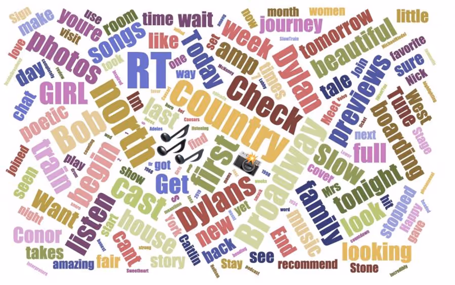INDUSTRY: Social Insight Report - March 2nd - GIRL FROM THE NORTH COUNTRY & MOCKINGBIRD Top Growth Image
