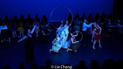 C itl n Burke, Kyra Smith, Matheus Ting, Kevin Kulp, Ali Ewoldt, Mia Mooko, Jordan De Photo