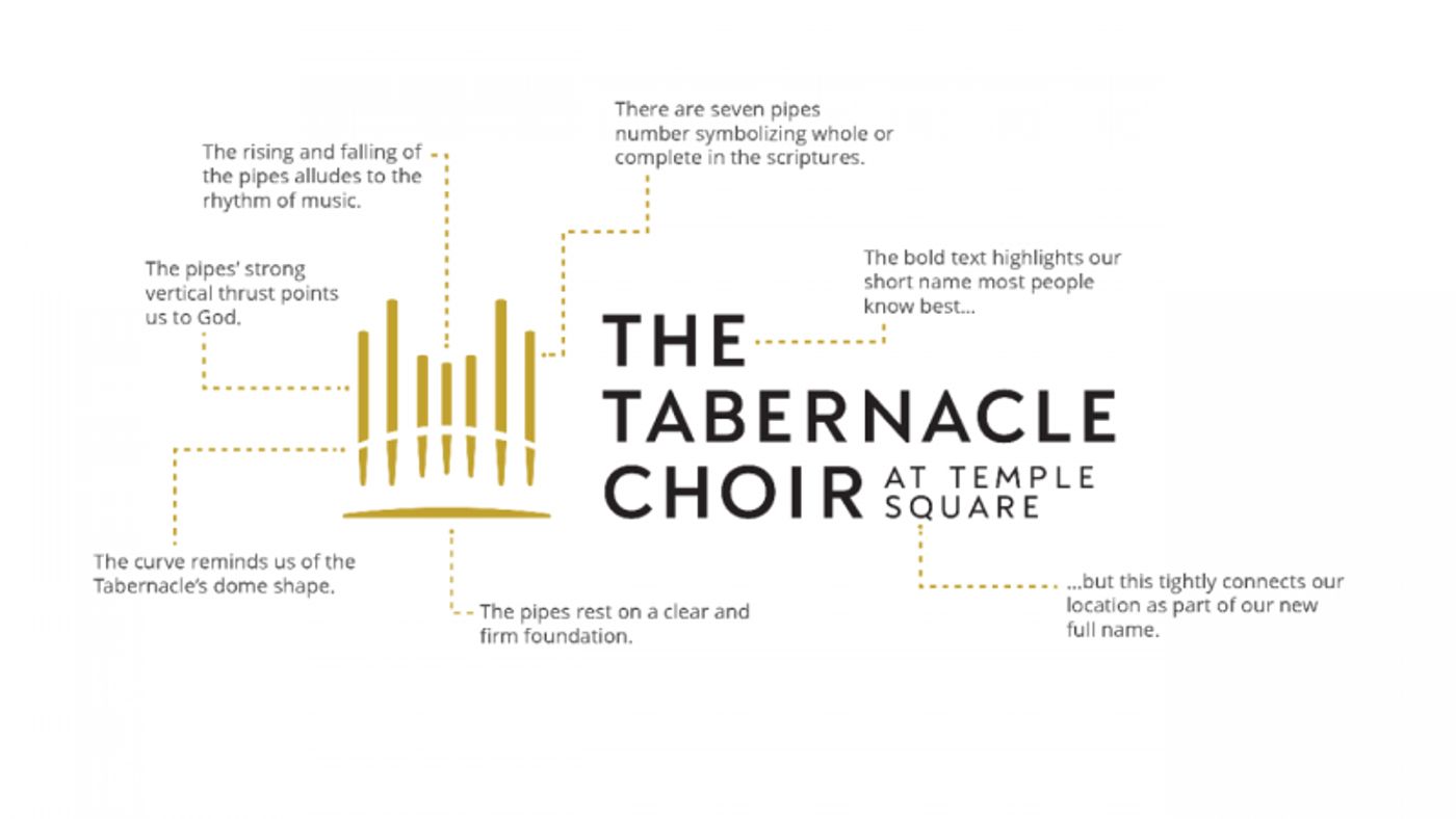 The Tabernacle Choir at Temple Square Launches New Modernized Logo  Image