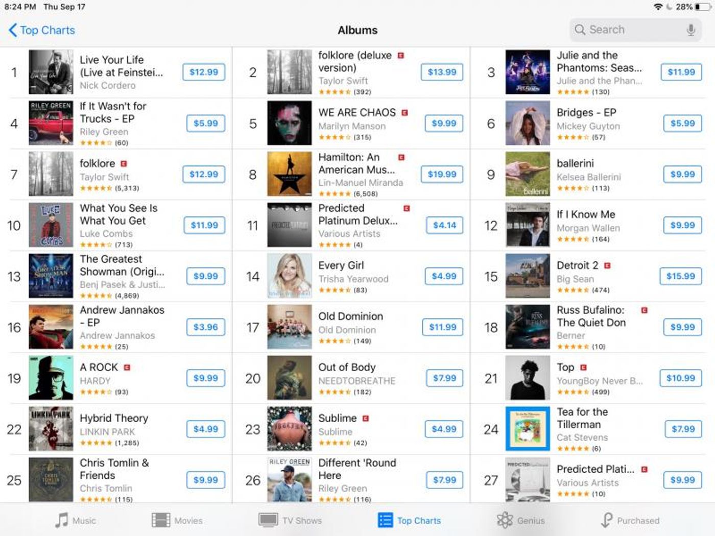 Nick Cordero's LIVE YOUR LIFE Album Debuts at #1 on iTunes Nick Cordero's LIVE YOUR LIFE Album Debuts at #1 on iTunes Image