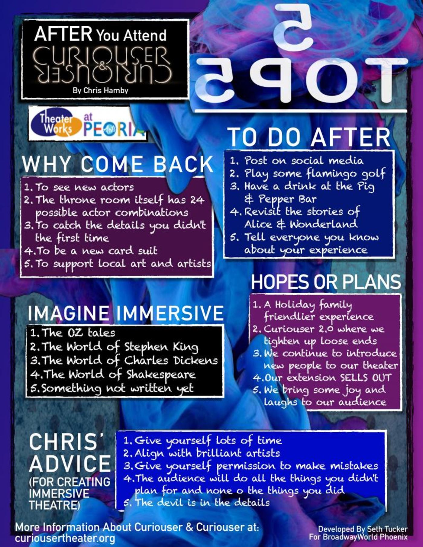 Feature: CURIOUSER & CURIOUSER at Theater Works (Insider Tips from Chris Hamby) Feature: CURIOUSER & CURIOUSER at Theater Works (Insider Tips from Chris Hamby) Image