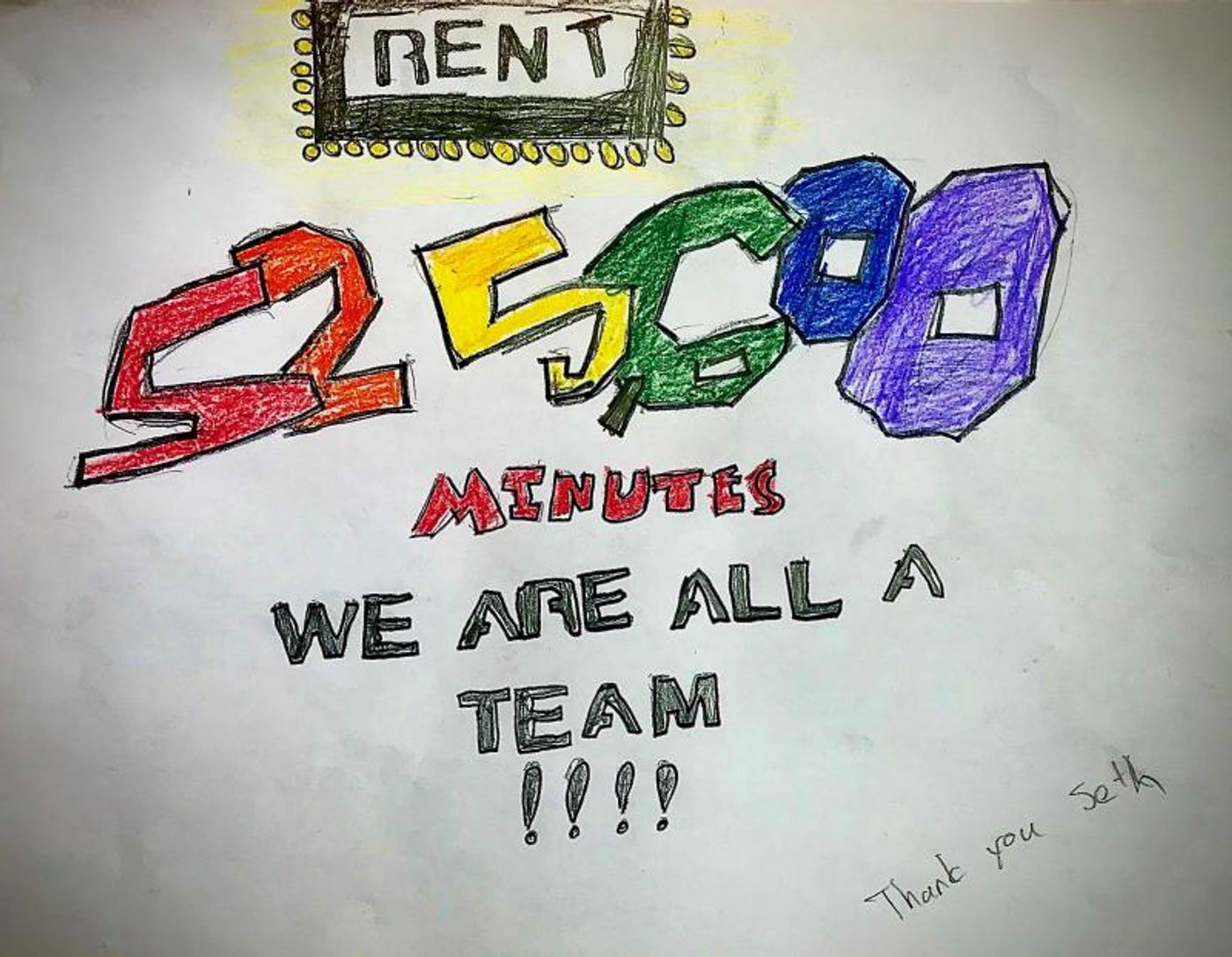 Interview: How Seth Fradkoff is Raising Money for Artists in a Time of Need  Image