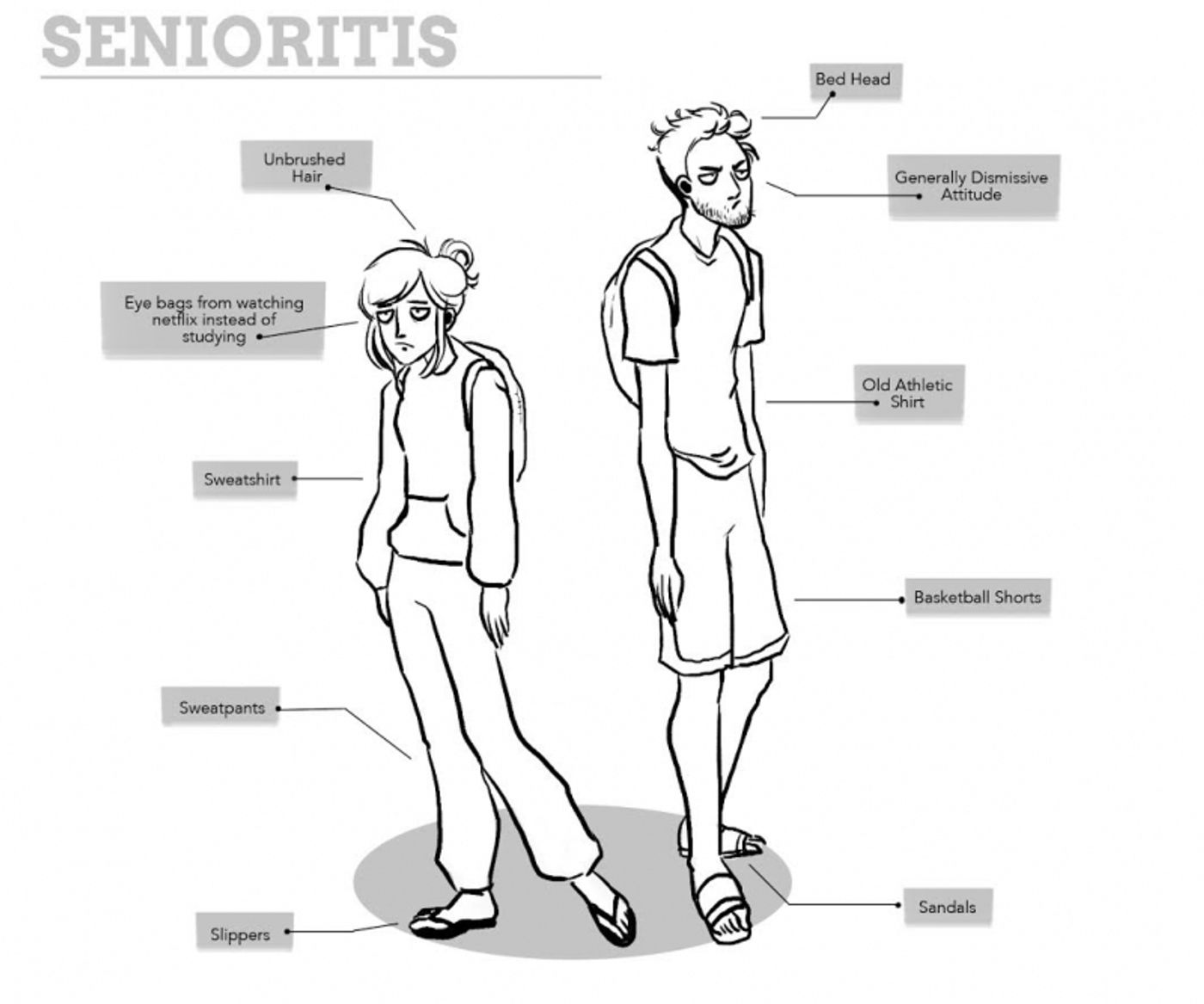 Student Blog: So You Want To Talk About Senioritis  Image