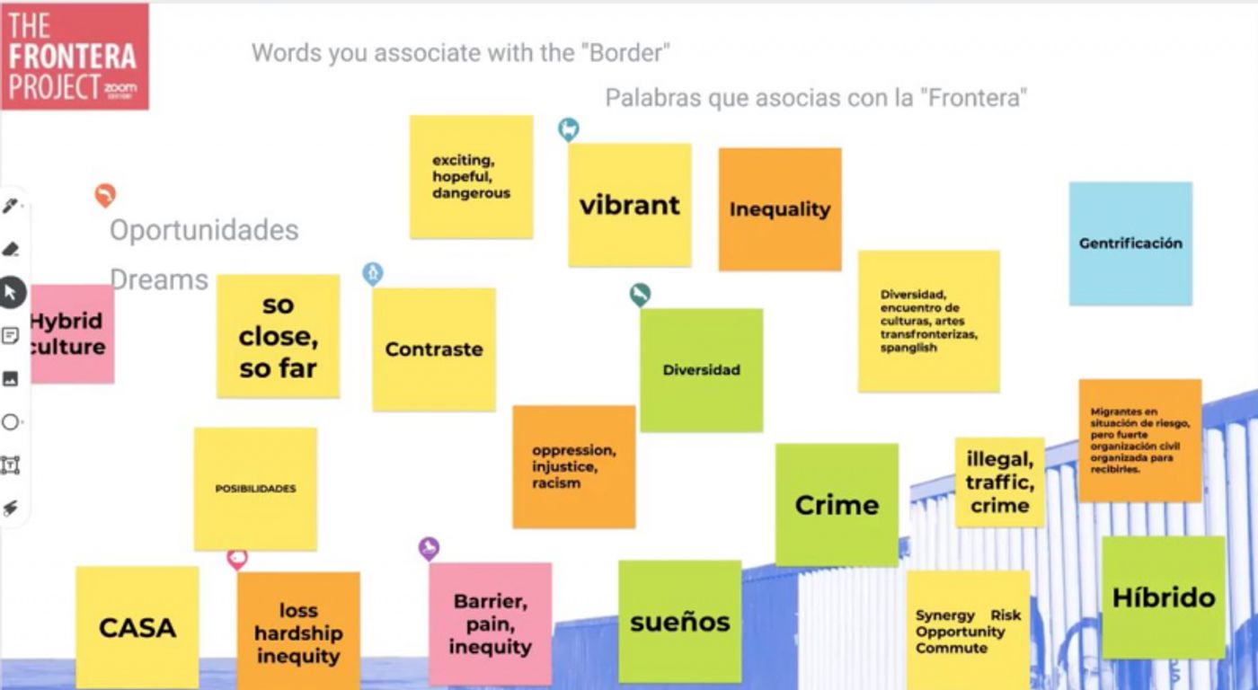 Review: THE FRONTERA PROJECT at Tijuana Hace Teatro  Image