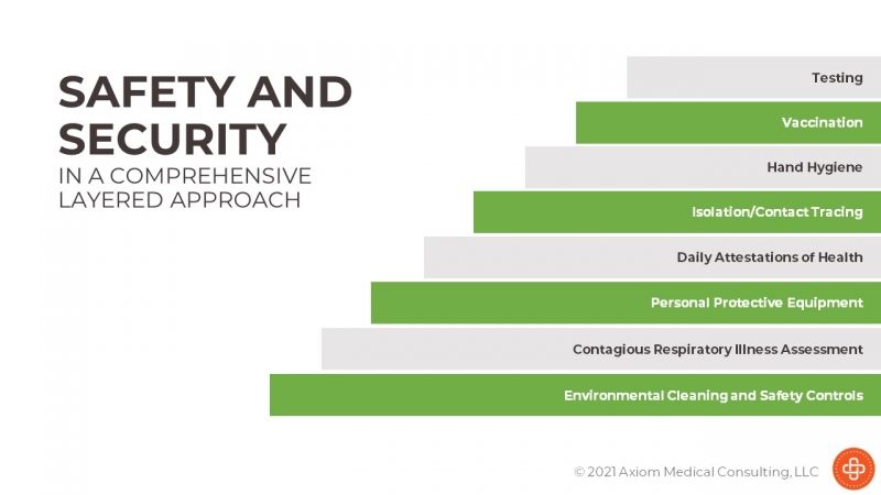 5 Questions to Ask When Selecting a Partner to Implement AEA Safety Guidelines for Broadway's Big Return  Image