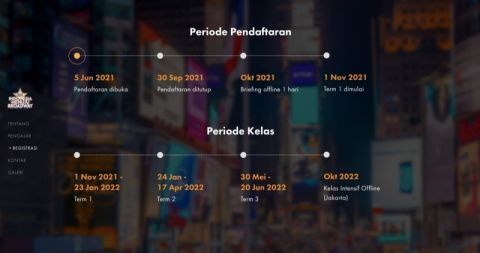 Feature: INDONESIA MENUJU BROADWAY Returns with Long-Term Course for Future Musical Theatre Stars  Image