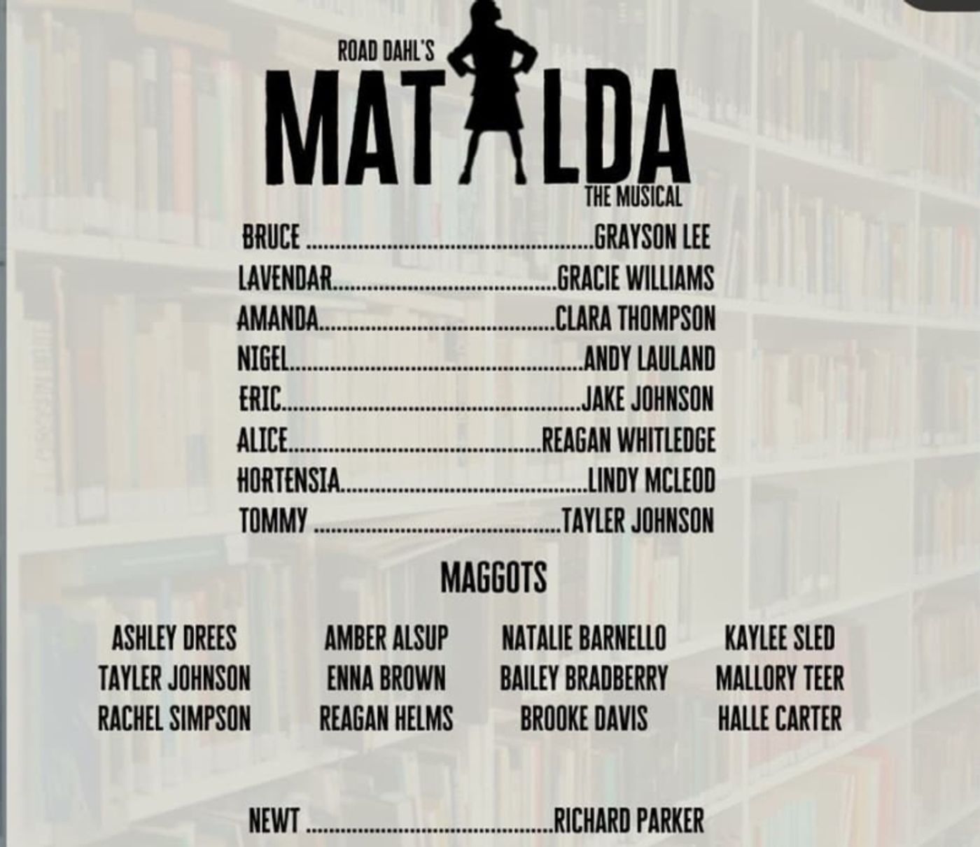 Review: ROALD DAHL'S MATILDA THE MUSICAL at Cabot High School  Image