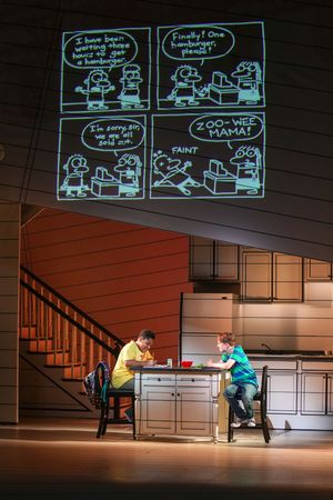 Kamryn Henderson, Huxley Westemeier @ BroadwayWorld Kamryn Henderson, Huxley Westemeier Photo