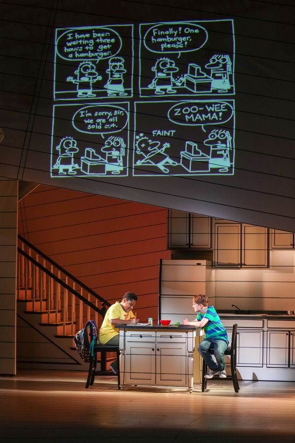 Kamryn Henderson, Huxley Westemeier  Photo