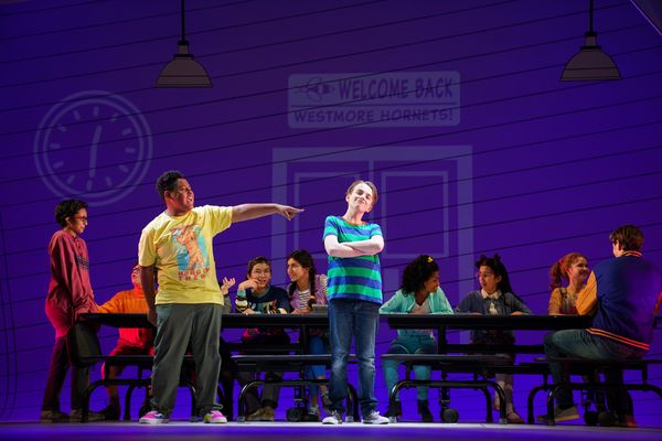 Kamryn Henderson, Huxley Westemeier and Ensemble Photo