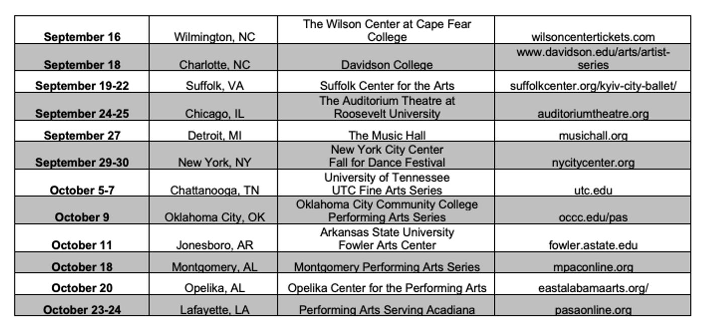 The Kyiv City Ballet to Tour the US in an American Premiere The Kyiv City Ballet to Tour the US in an American Premiere Image