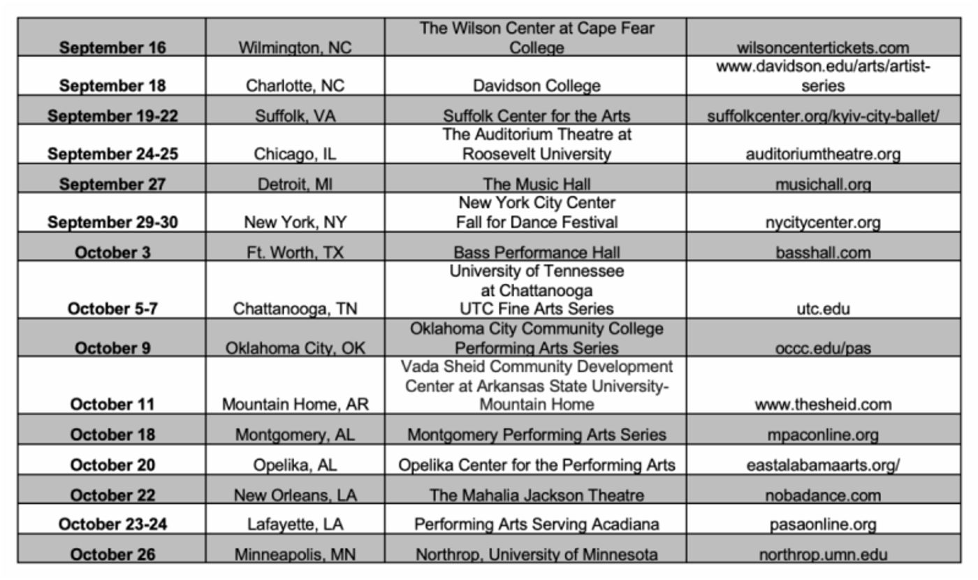 Additional Cities Added for the US Tour of The Kyiv City Ballet  Image