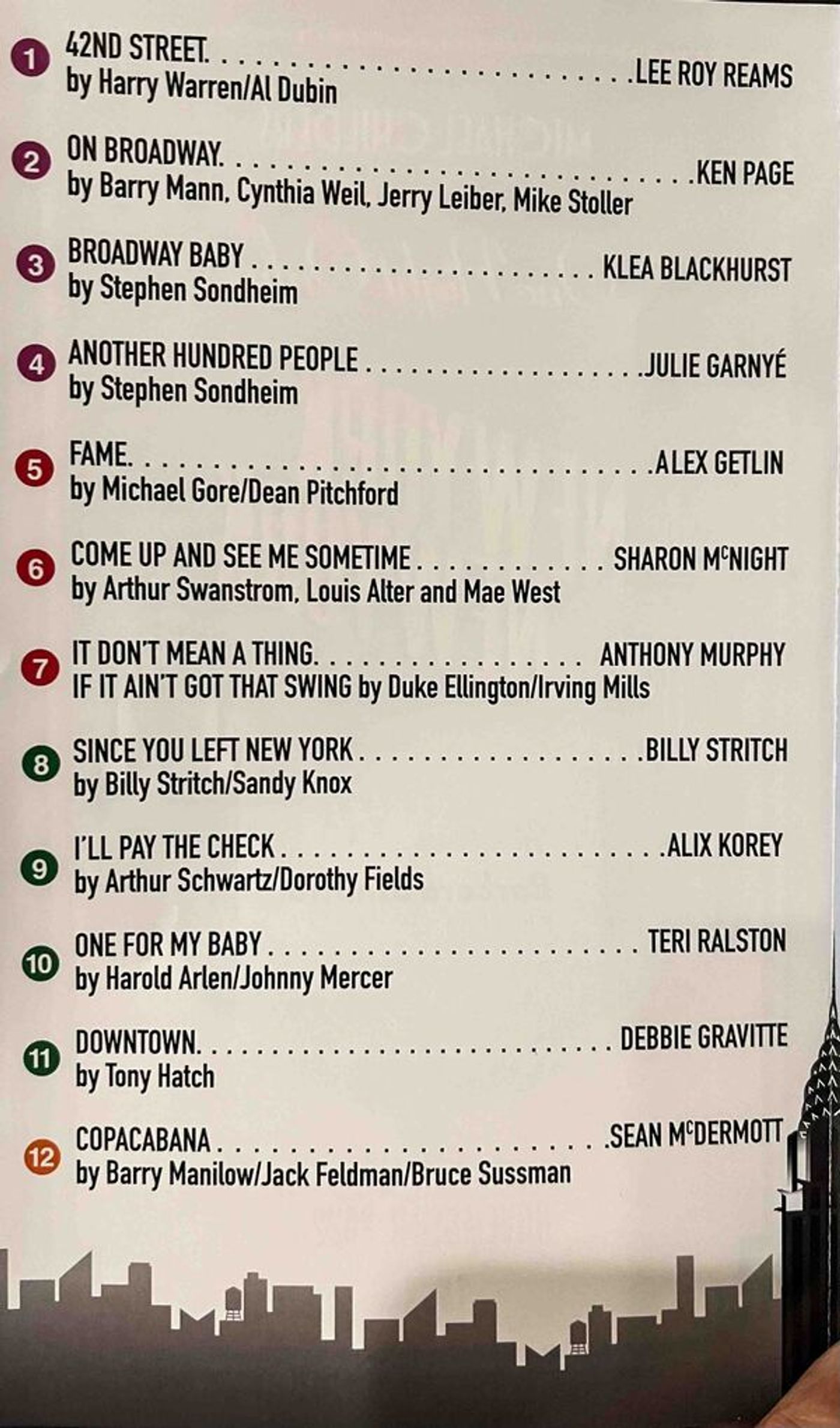 Photos: Michael Childers Presents NEW YORK, NEW YORK at the MCCallum Theatre  Image