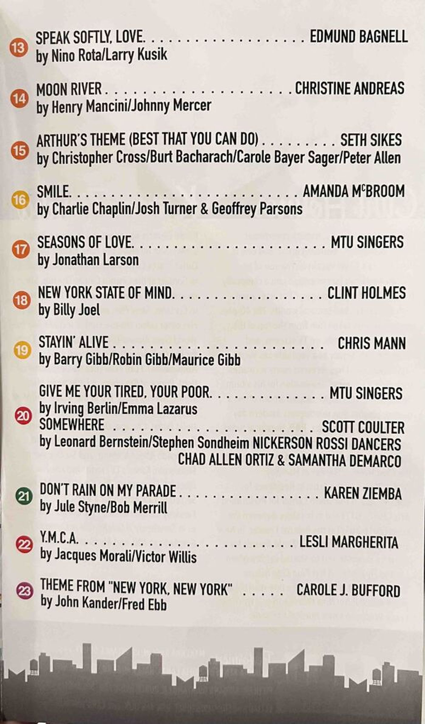 Photos: Michael Childers Presents NEW YORK, NEW YORK at the MCCallum Theatre  Image