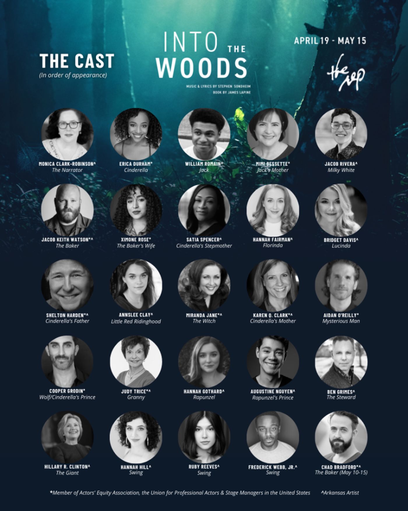 Feature: 2022 Arkansas Year in Review  Image