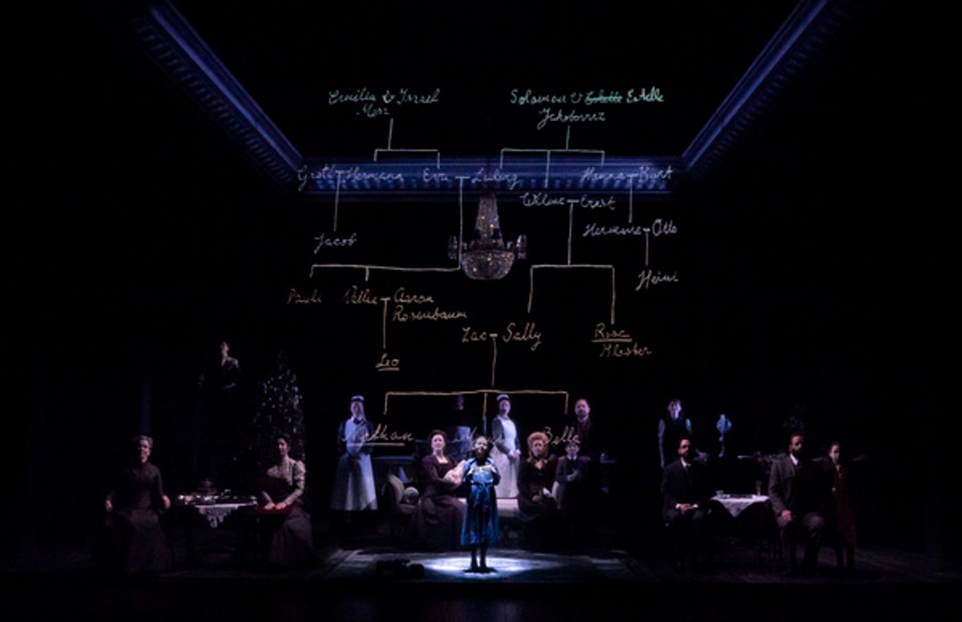Photos: See Joshua Malina, Brandon Uranowitz & More in New LEOPOLDSTADT Images  Image