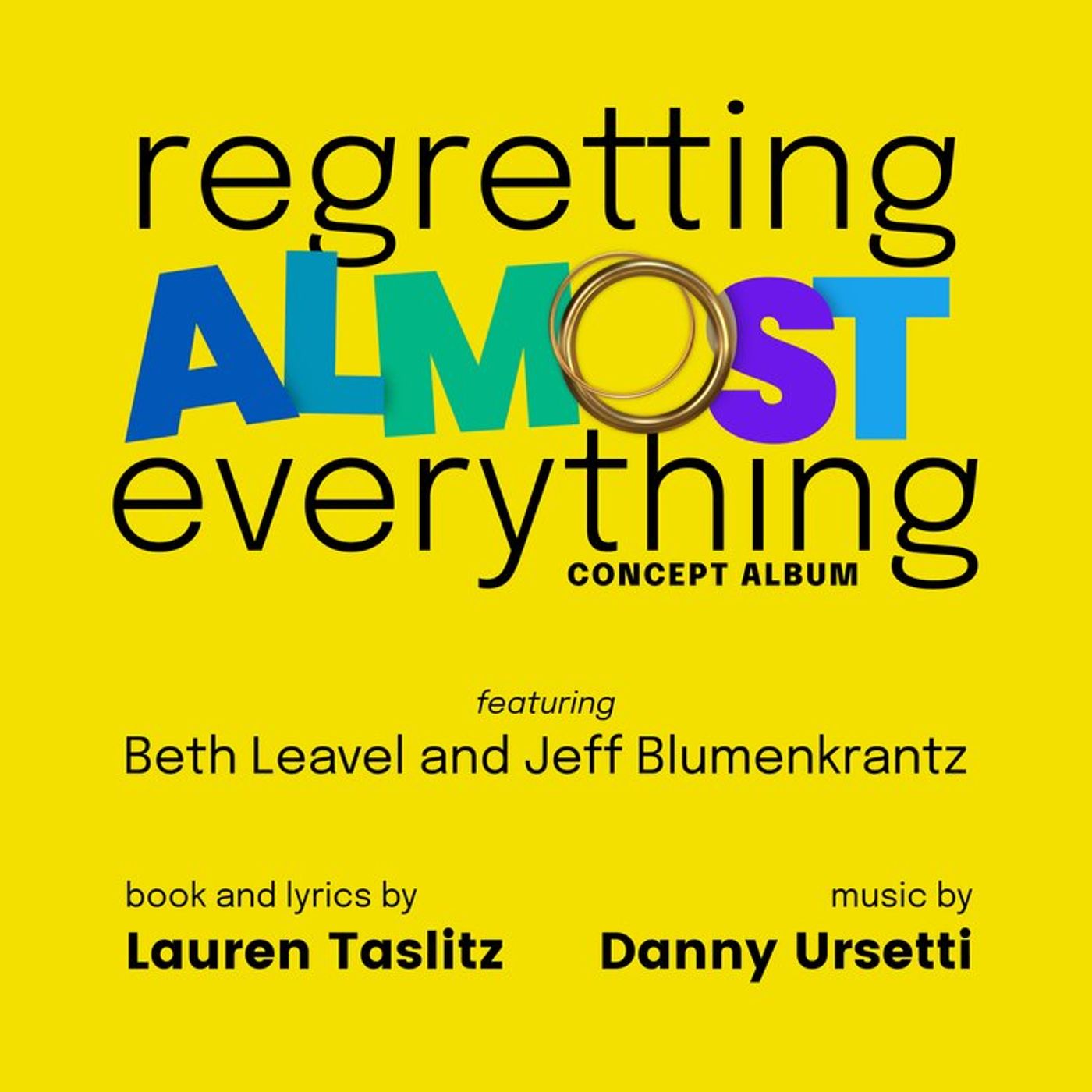 Album Review: REGRETTING ALMOST EVERYTHING (A Concept Album) Should Probably Regret Nothing  Image