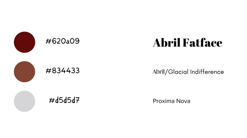 Student Blog: Graphic Design and the Actor: Branding 101  Image