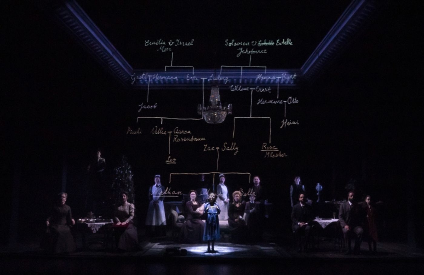 Finding the Sound of LEOPOLDSTADT  Image