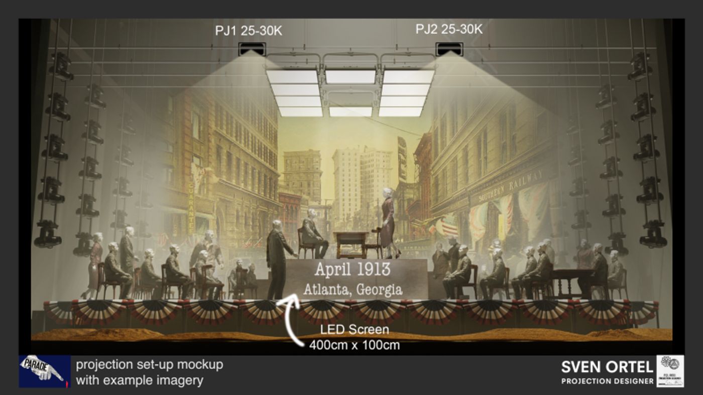 Broadway By Design: Dane Laffrey and Sven Ortel Bring PARADE from Page to Stage  Image