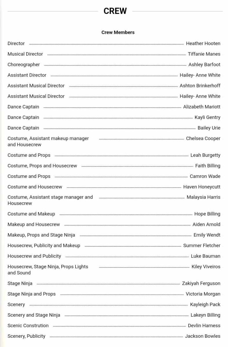 Review: THE BOOK CLUB at Morrilton High School  Image