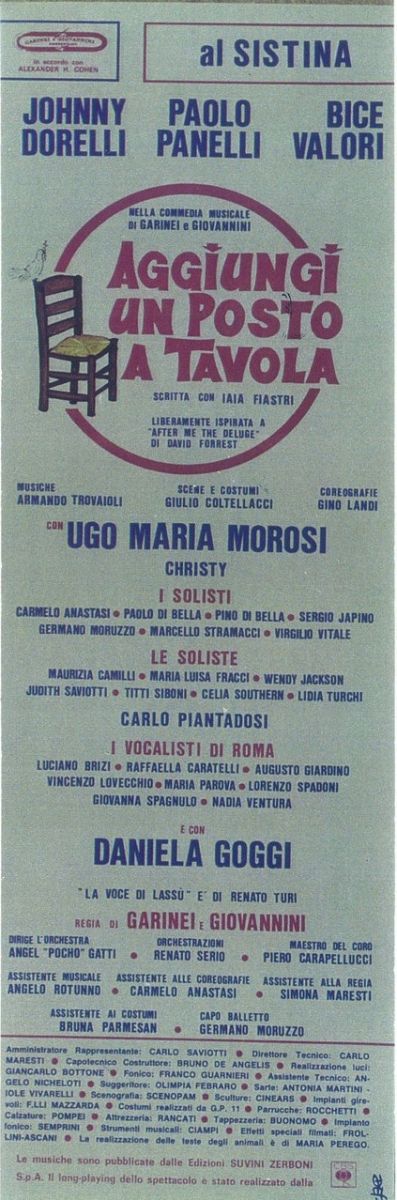 Feature: CIAO, GINO all'ACCADEMIA BMST Feature: CIAO, GINO all'ACCADEMIA BMST Image