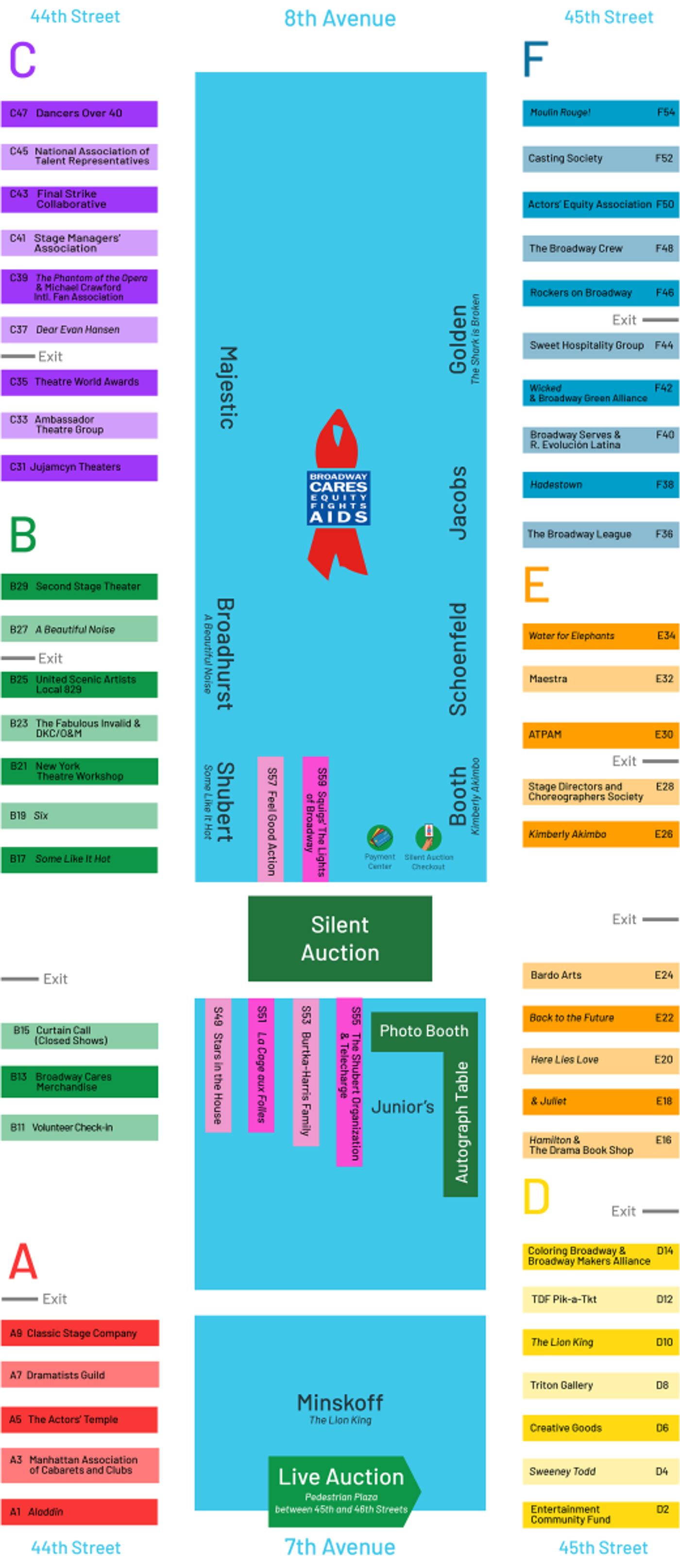 2023 Broadway Flea Market & Grand Auction- A Full Guide  Image