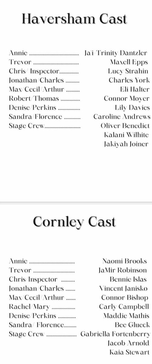 Review: THE PLAY THAT GOES WRONG: HIGH SCHOOL EDITION at Conway High School  Image