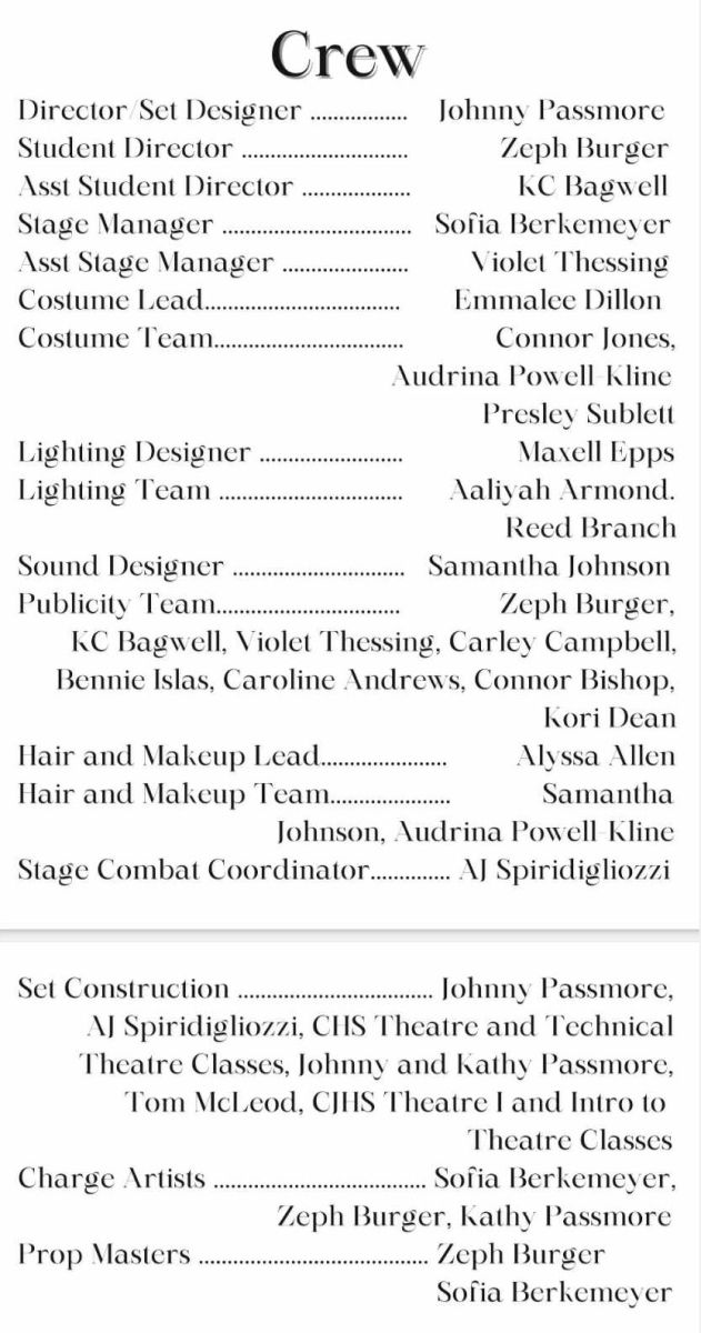 Review: THE PLAY THAT GOES WRONG: HIGH SCHOOL EDITION at Conway High School  Image