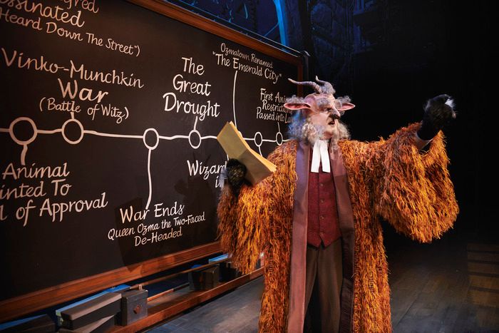 Photos: First Look at WICKED's New West End Cast Members — photo 3 of 6