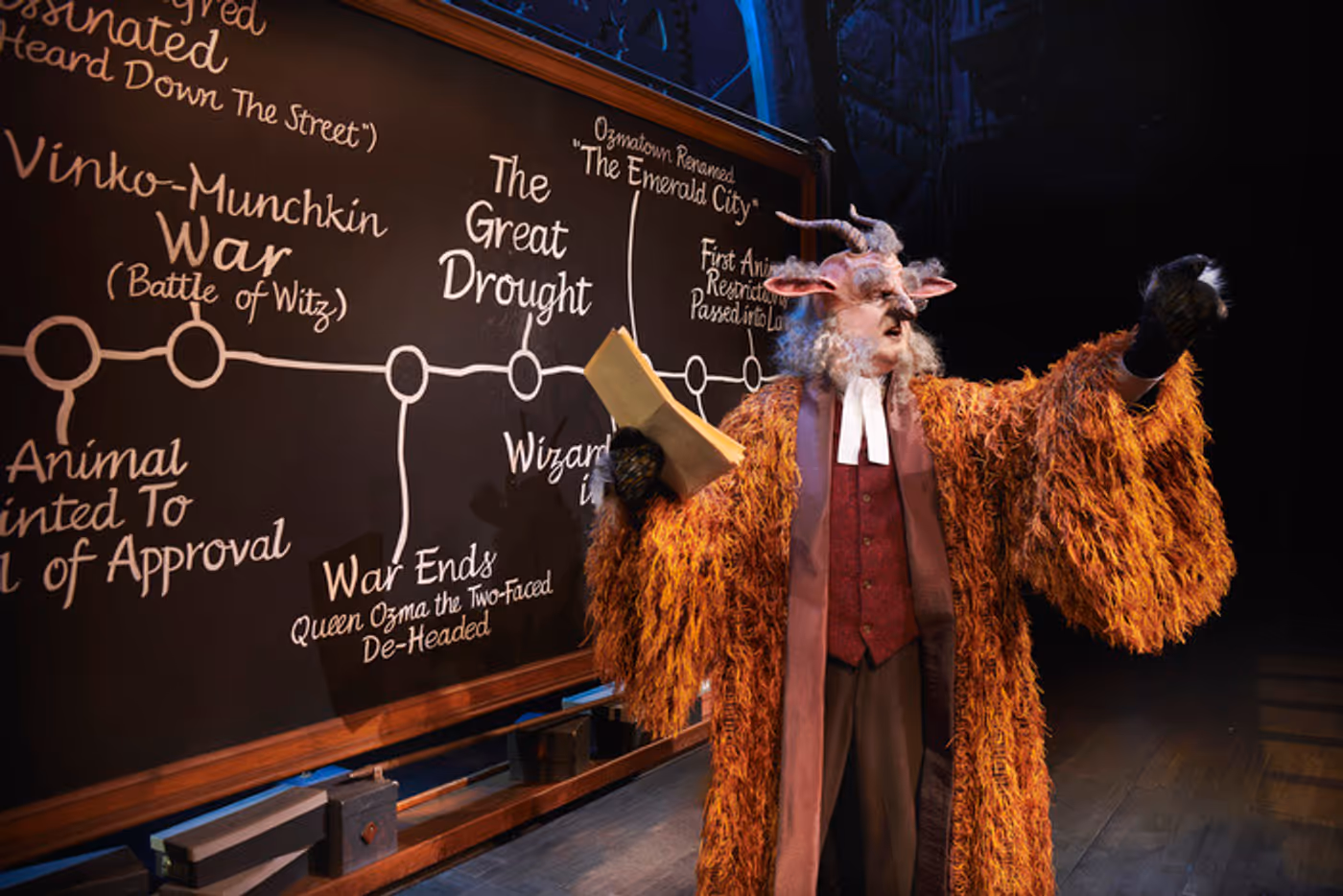 Photos: First Look at WICKED's New West End Cast Members  Image