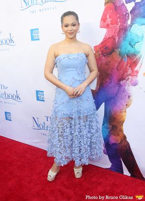 Jordan Tyson @ BroadwayWorld Jordan Tyson Photo