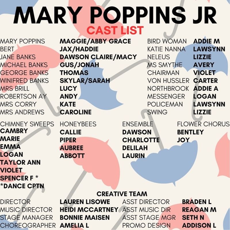 Review: MARY POPPINS JR at The Royal Theatre  Image