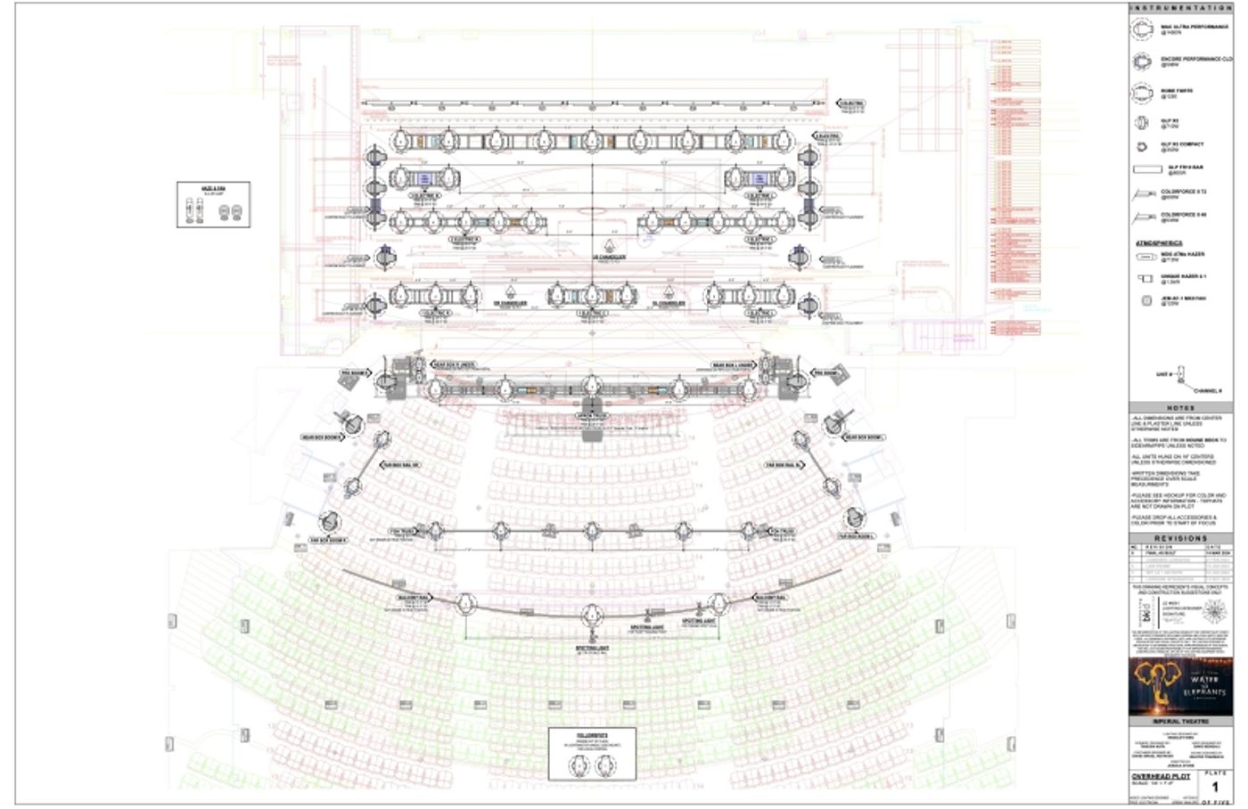Broadway By Design: WATER FOR ELEPHANTS  Image