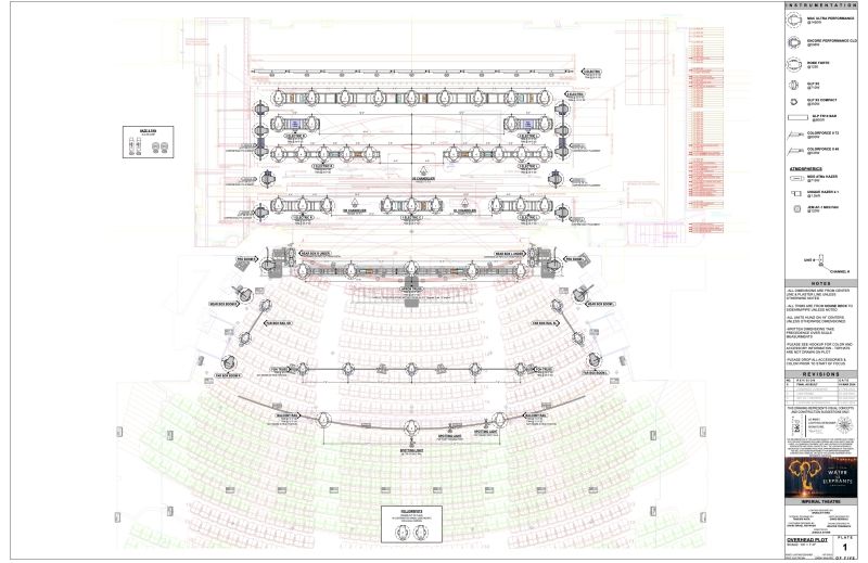 Broadway By Design: WATER FOR ELEPHANTS Image