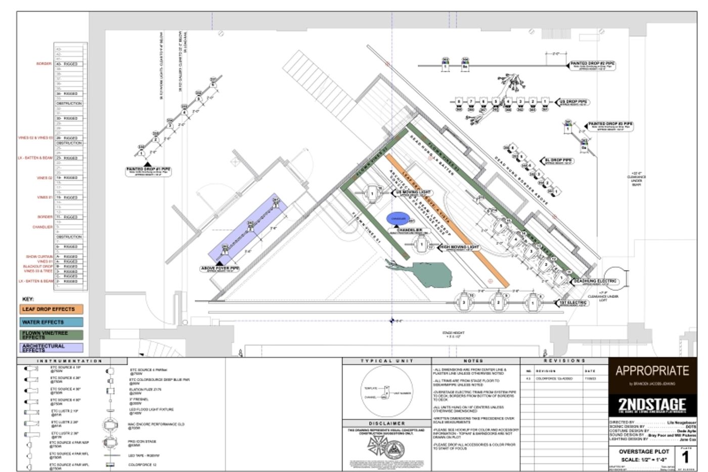 Broadway By Design: APPROPRIATE  Image