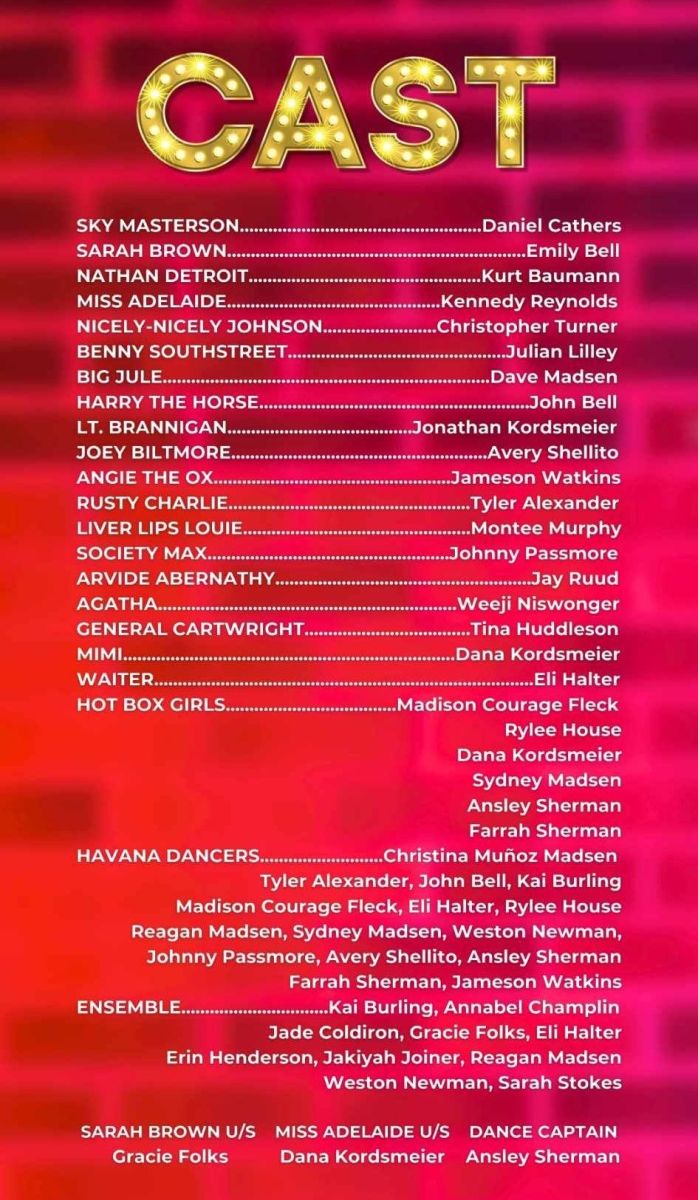 Review: GUYS AND DOLLS at Red Curtain Theatre Review: GUYS AND DOLLS at Red Curtain Theatre Image