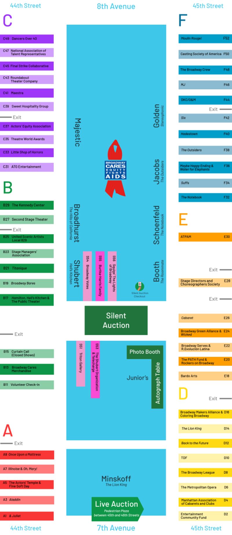 2024 Broadway Flea Market & Grand Auction- A Full Guide Image