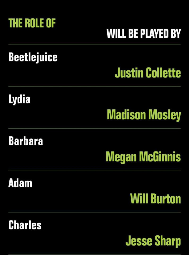 Review: BEETLEJUICE THE MUSICAL at Walton Arts Center Review: BEETLEJUICE THE MUSICAL at Walton Arts Center Image