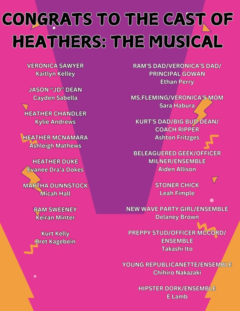 Review: HEATHERS THE MUSICAL at University Of Central Arkansas Theatre Image