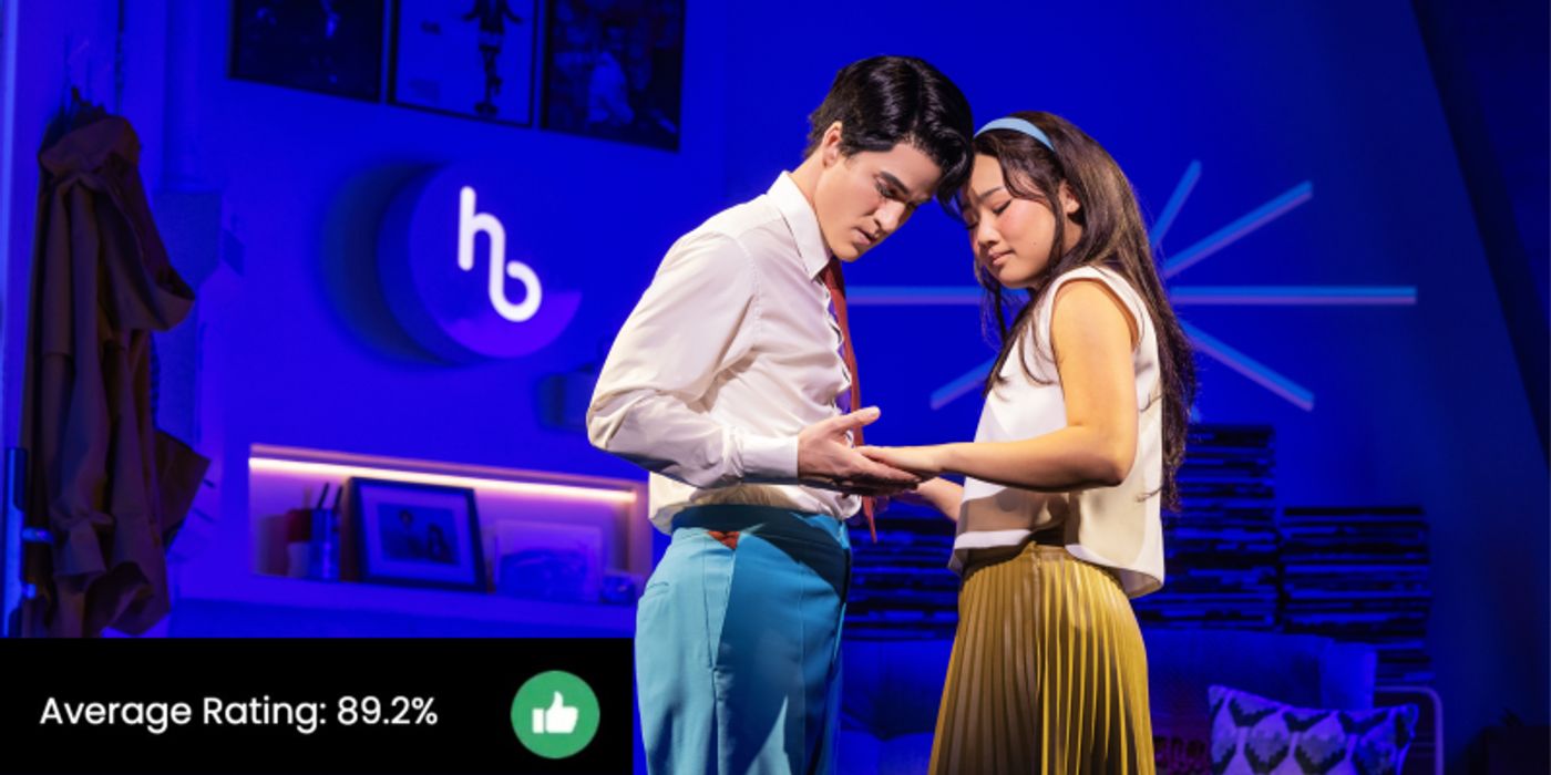 The Best Reviewed Broadway Shows of 2024  Image
